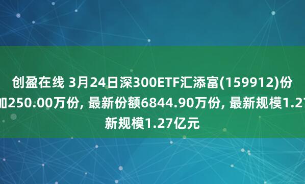 创盈在线 3月24日深300ETF汇添富(159912)份额增加250.00万份, 最新份额6844.90万份, 最新规模1.27亿元