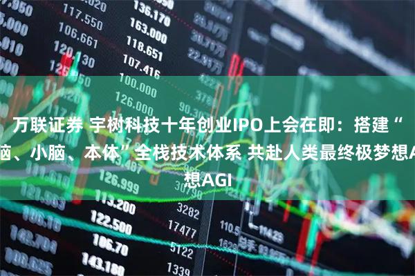万联证券 宇树科技十年创业IPO上会在即：搭建“大脑、小脑、本体”全栈技术体系 共赴人类最终极梦想AGI
