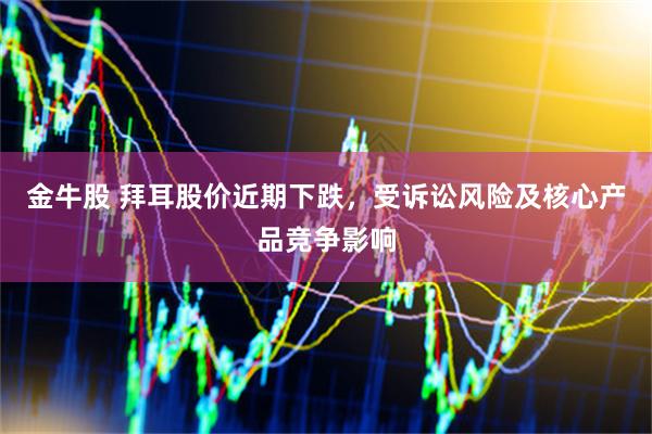 金牛股 拜耳股价近期下跌，受诉讼风险及核心产品竞争影响