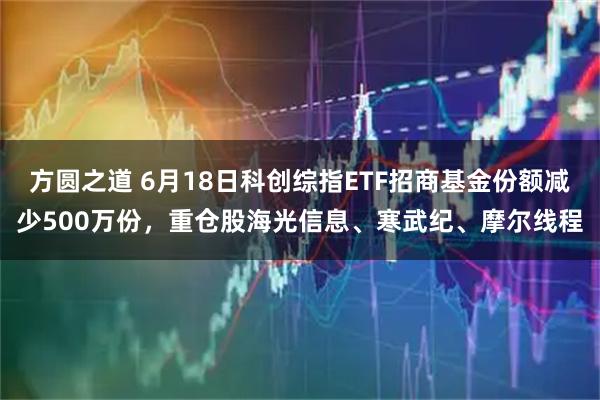 方圆之道 6月18日科创综指ETF招商基金份额减少500万份，重仓股海光信息、寒武纪、摩尔线程