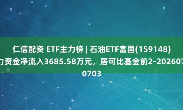 仁信配资 ETF主力榜 | 石油ETF富国(159148)主力资金净流入3685.58万元，居可比基金前2-20260703