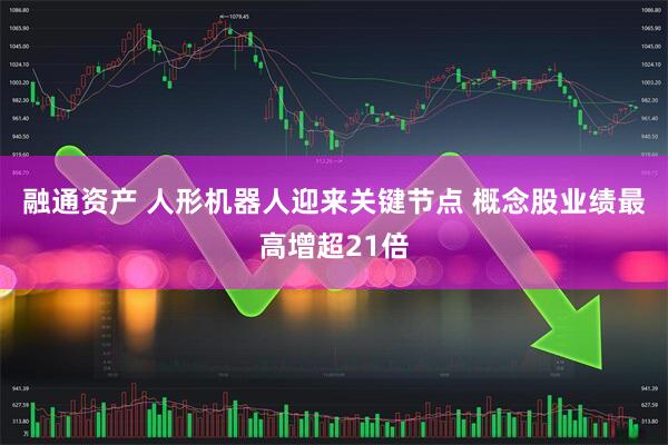 融通资产 人形机器人迎来关键节点 概念股业绩最高增超21倍